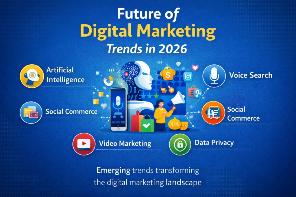 Future of Digital Marketing